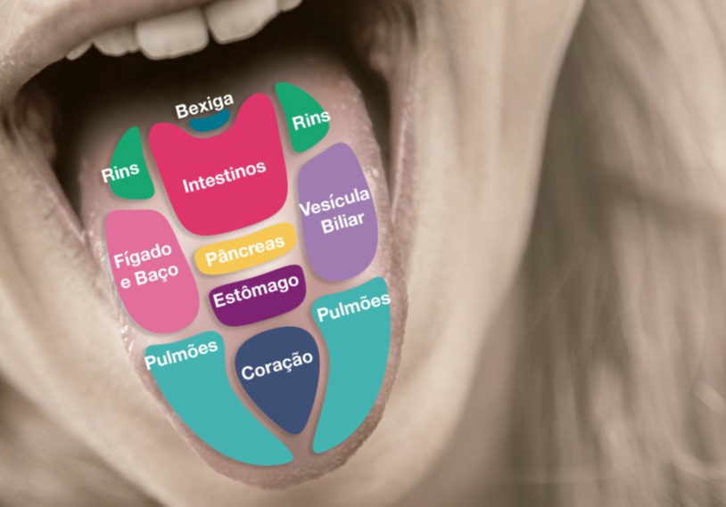 Como podemos detectar na língua os desequilíbrios do corpo?
